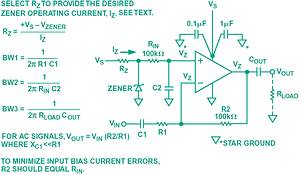 Figure 5. An inverting single-supply amplifier using Zener-diode biasing